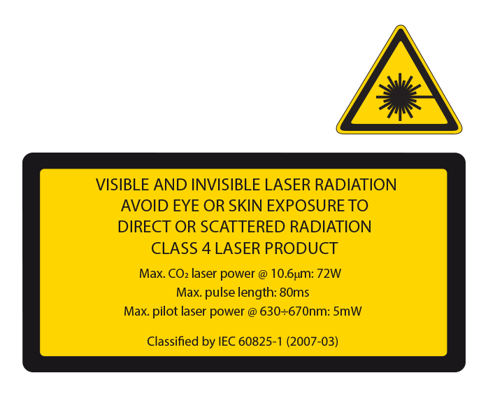 Gynecologic Laser Treatment MonaLisa Touch® Cynosure